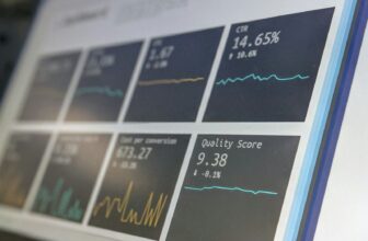 turned on monitoring screen