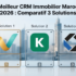 Agence CRM à Casablanca : CRM Sur Mesure vs Solutions Standards pour Votre PME
