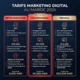 Combien Coûte une Agence Marketing Digital au Maroc en 2026 ? (Tarifs Réels et Transparents)