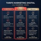Combien Coûte une Agence Marketing Digital au Maroc en 2026 ? (Tarifs Réels et Transparents)